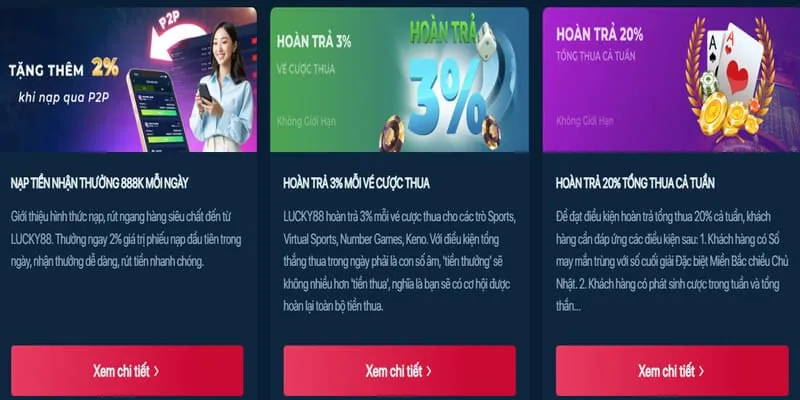 Hướng dẫn Nạp và Rút tiền an toàn, hiệu quả tại 777loc
